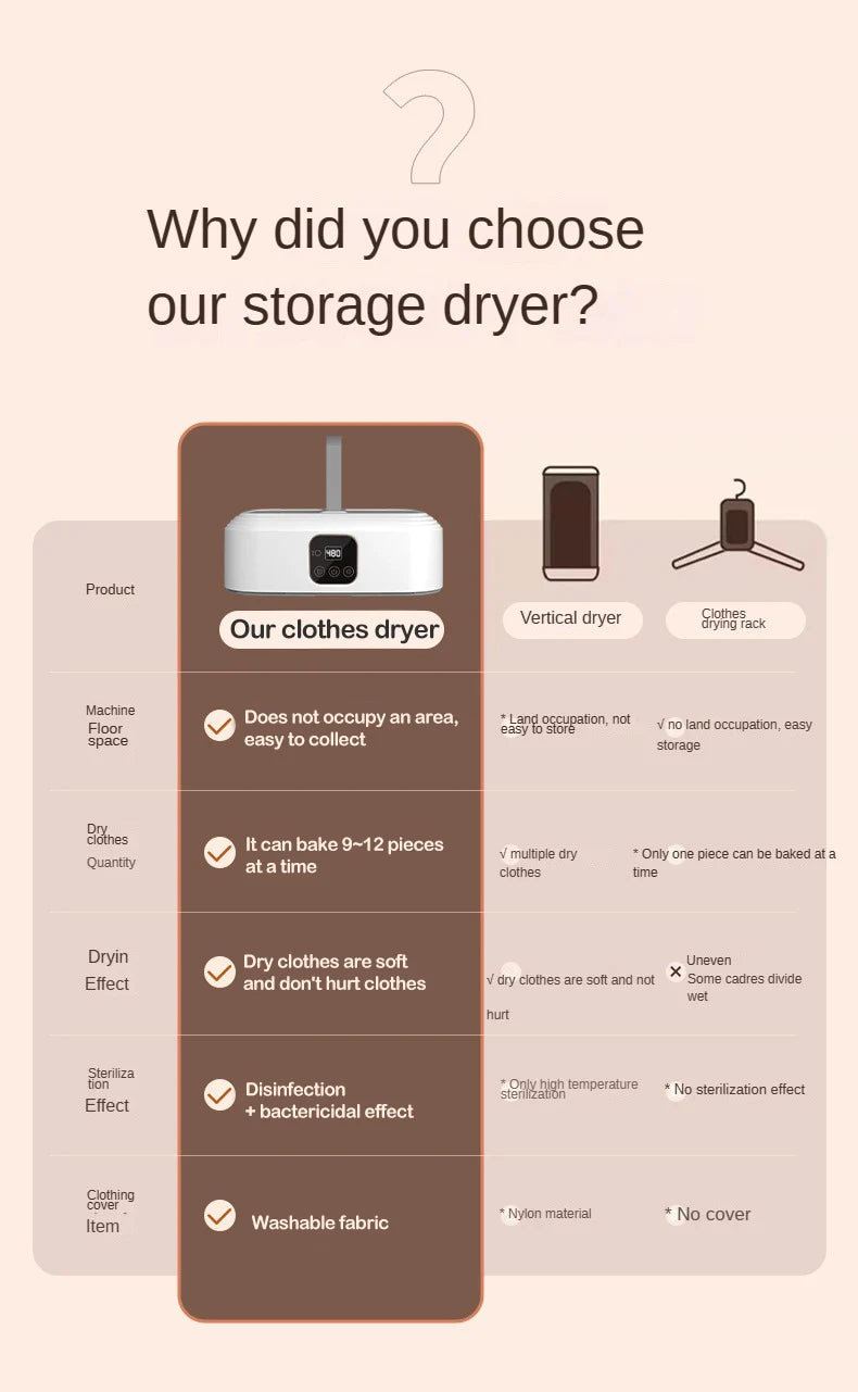 “Remote Control Electric Clothes Dryer – Multifunctional, Warm Air, Timer