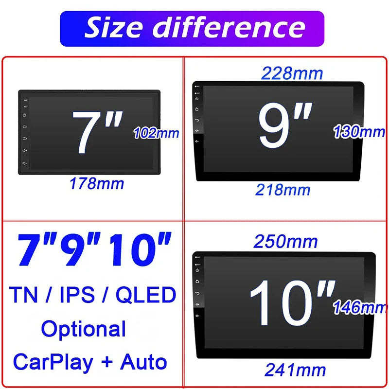 Android 13 2DIN Car Radio 7–10” GPS BT (32/64GB)