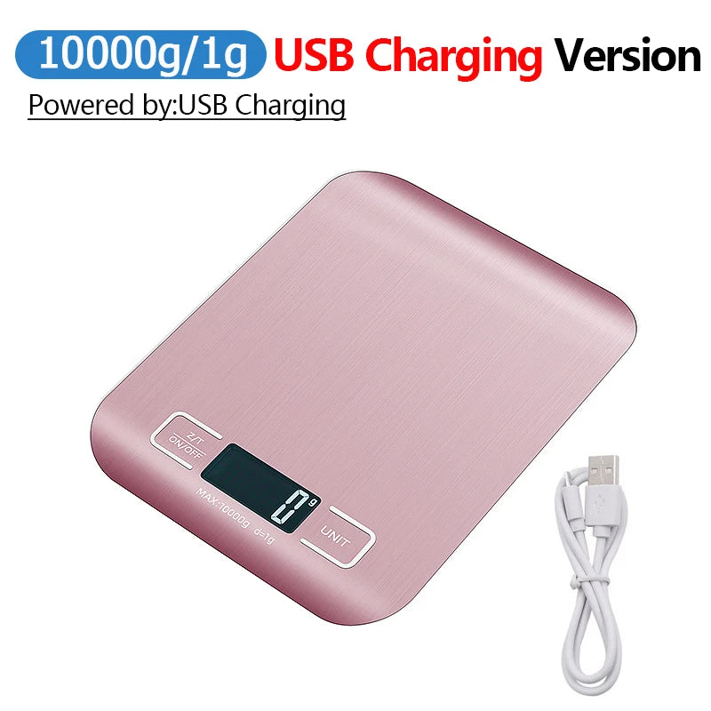 5KG / 10KG capacity options