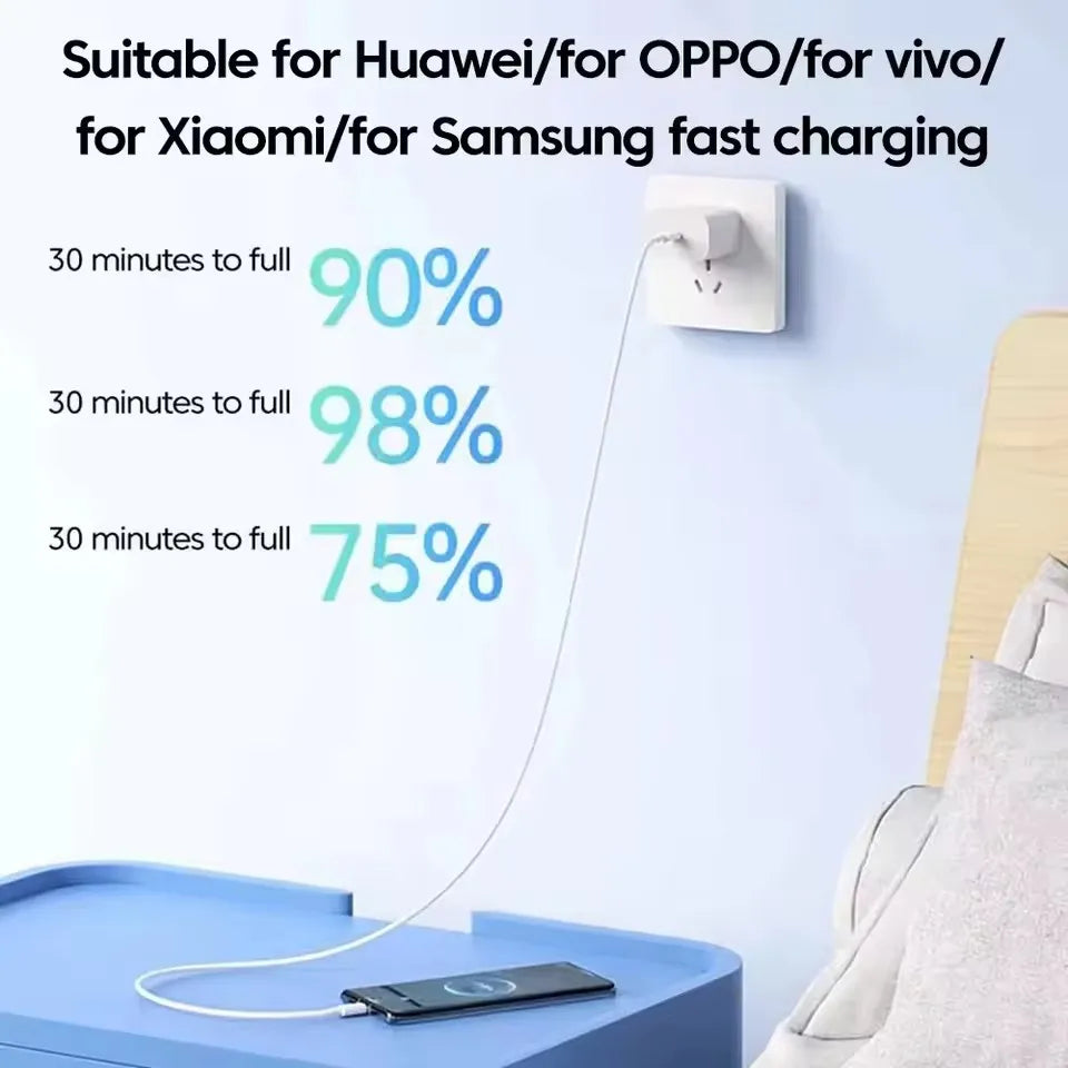 120W Super Fast Charging USB-C to USB-C Cable 10A – High-Speed Data & Charging for iPhone, Samsung & Xiaomi