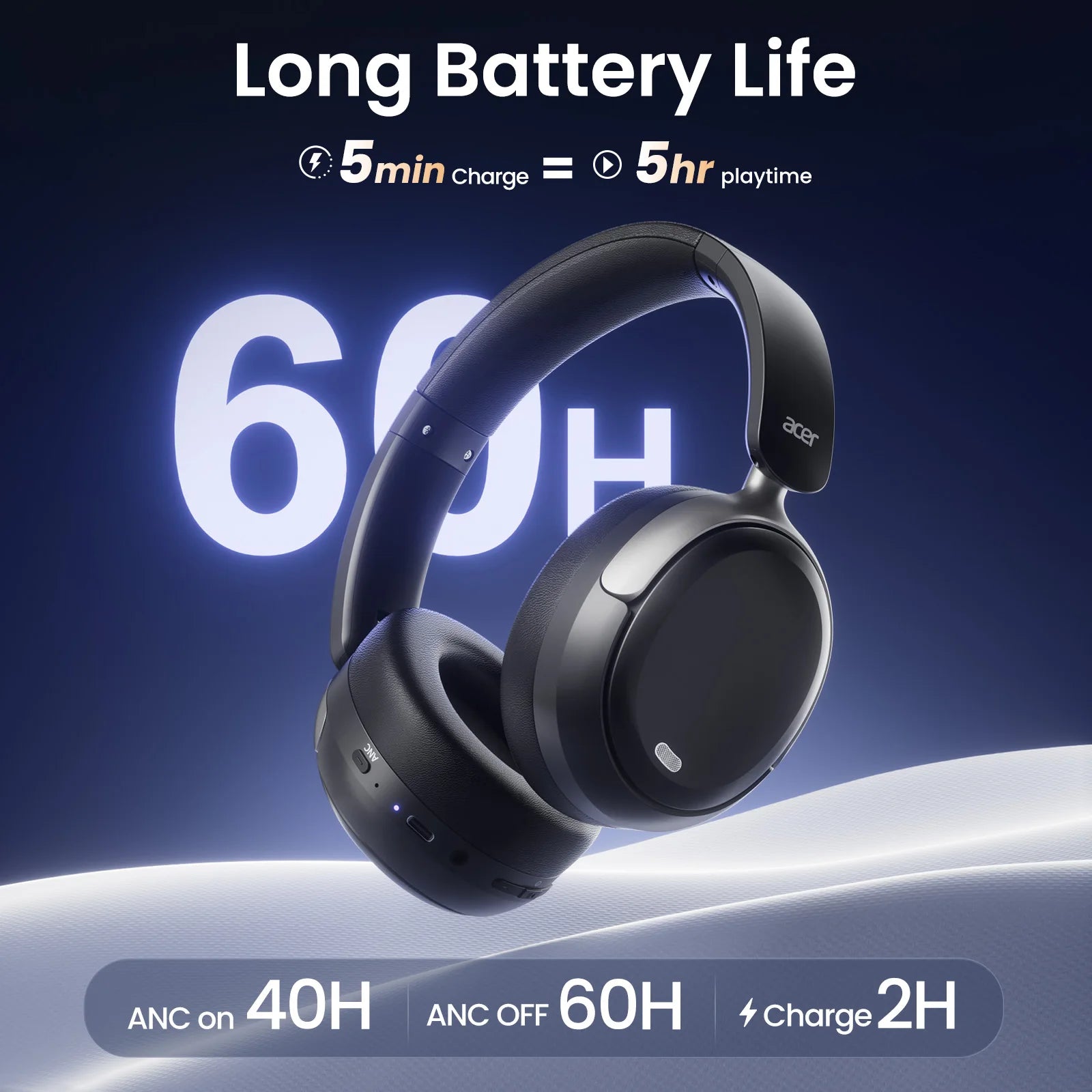 Acer ANC Wireless Headphones – Noise Cancelling, Hi-Res Audio, Bluetooth Over-Ear Headset with 40mm Drivers (OHR516)