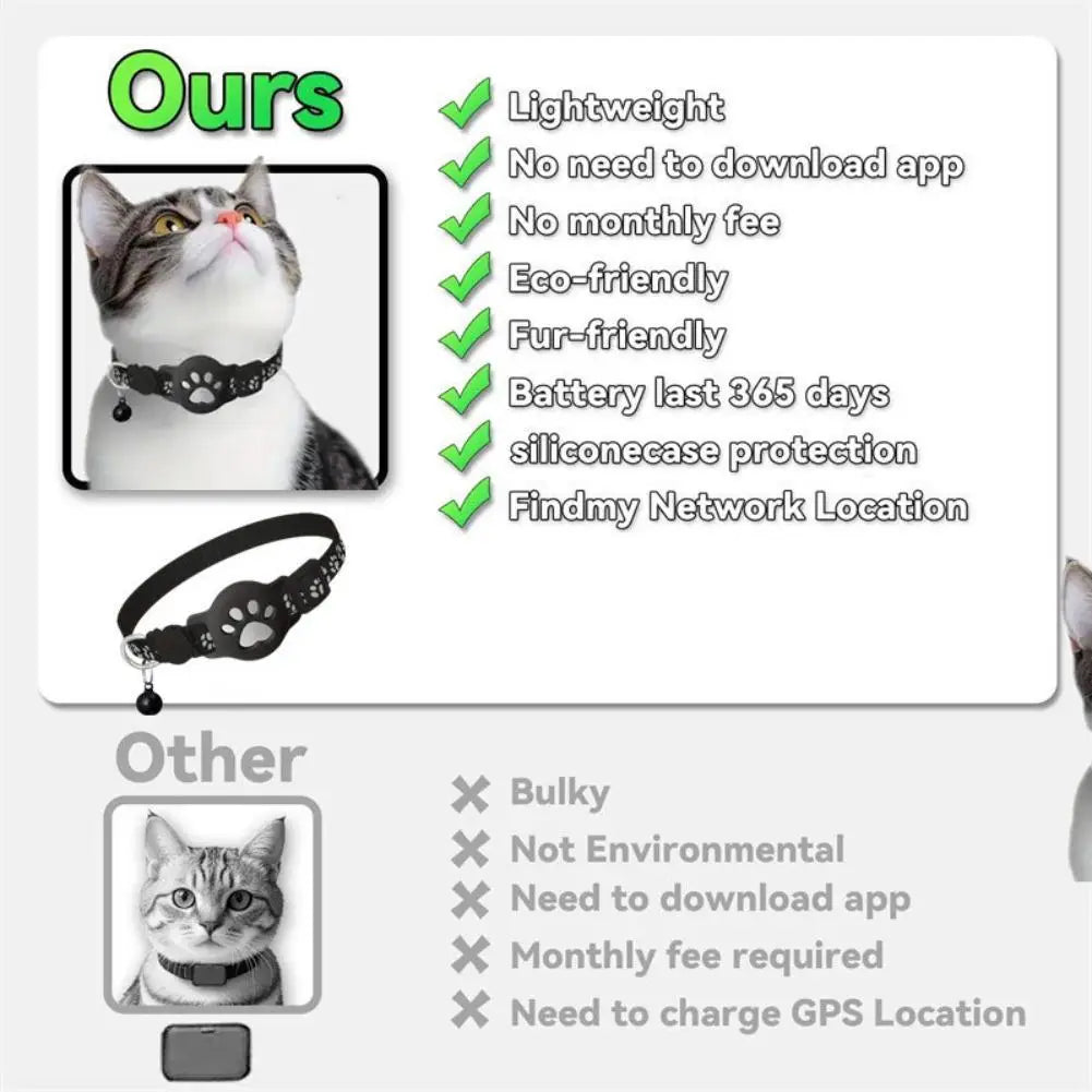 Cat & Dog GPS Tracker Collar – Waterproof, Adjustable, Anti-Lost