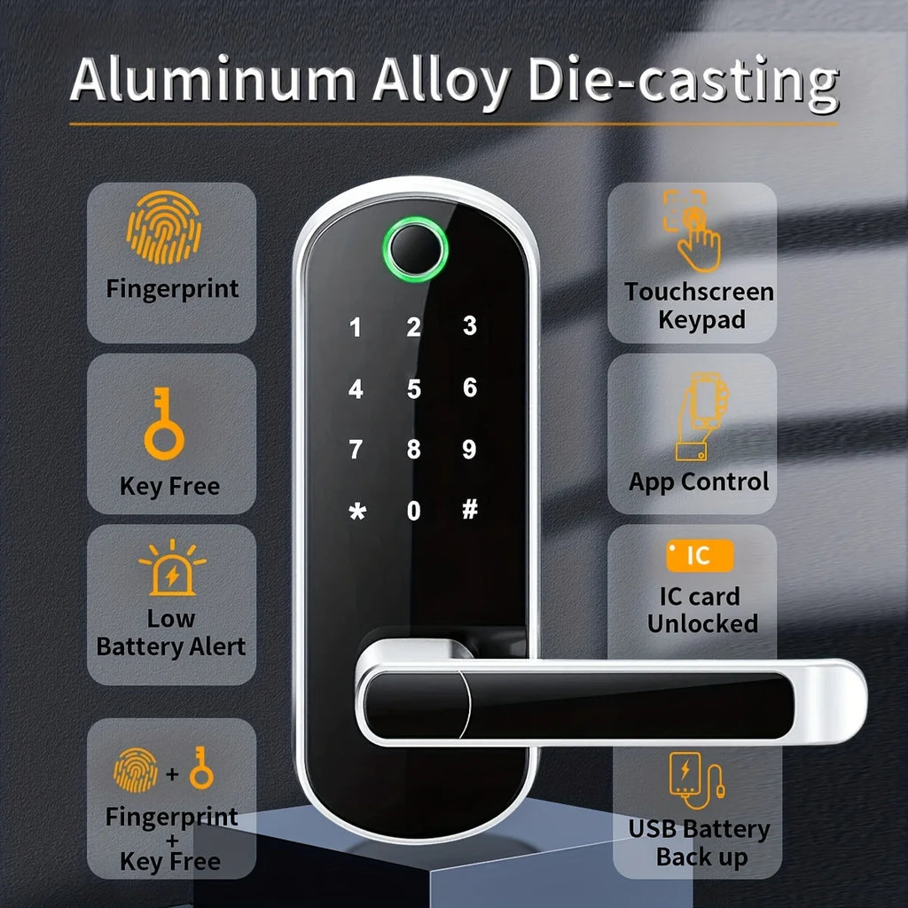Keyless touchscreen keypad