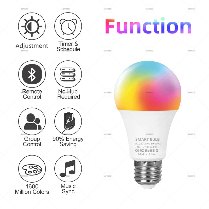 Tuya Smart RGB LED Bulb 15W/18W