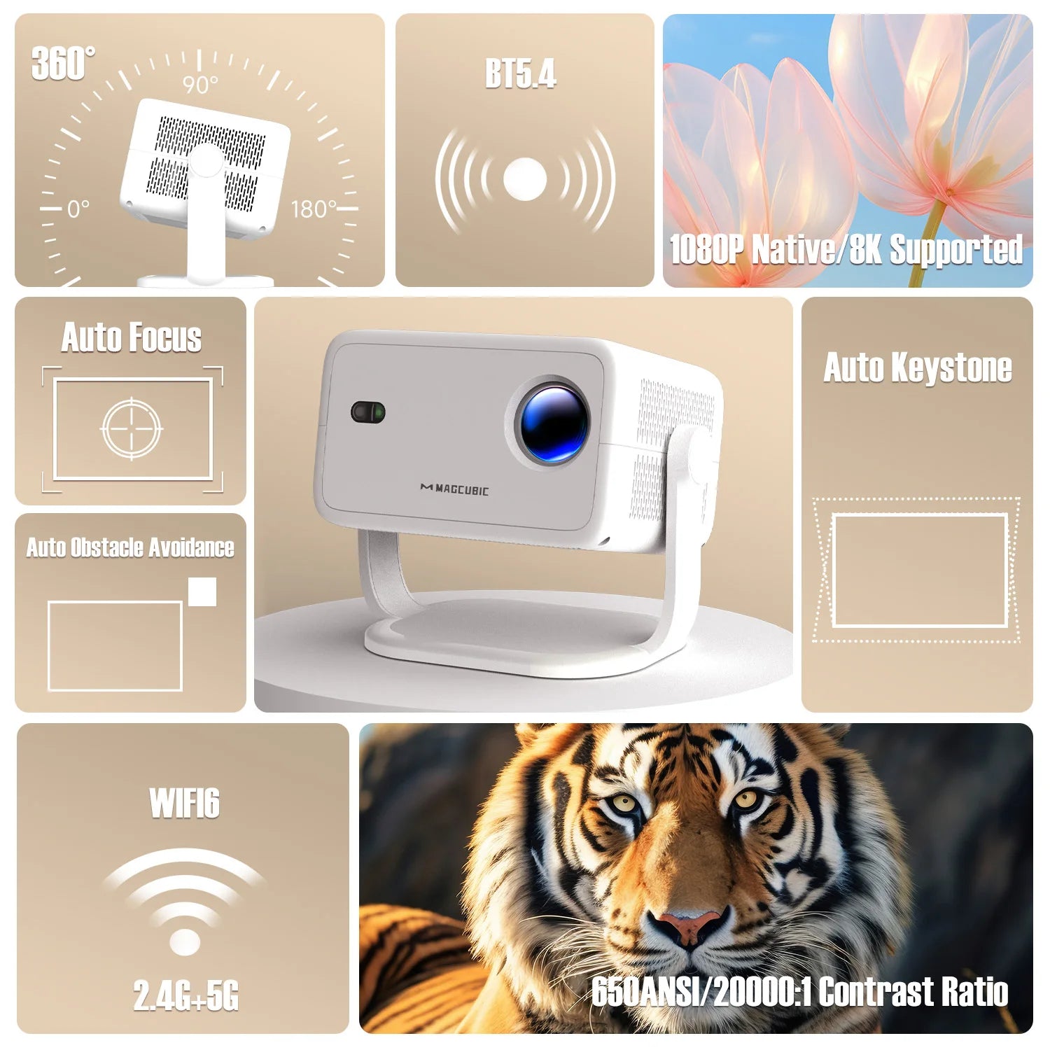 Magcubic 1080P Projector – 650 ANSI, 8K Support, Android 14, 360° Rotation, Auto Focus & Keystone, WiFi 6 & BT 5.4
