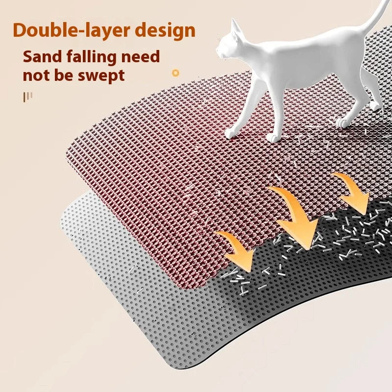 Extra Large Waterproof Cat Litter Mat (2-Layer, Non-Slip)
