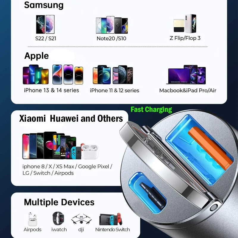 100W Mini Car Charger with Dual USB & Type-C Fast Charging for iPhone 15 Pro Max, Samsung & Huawei
