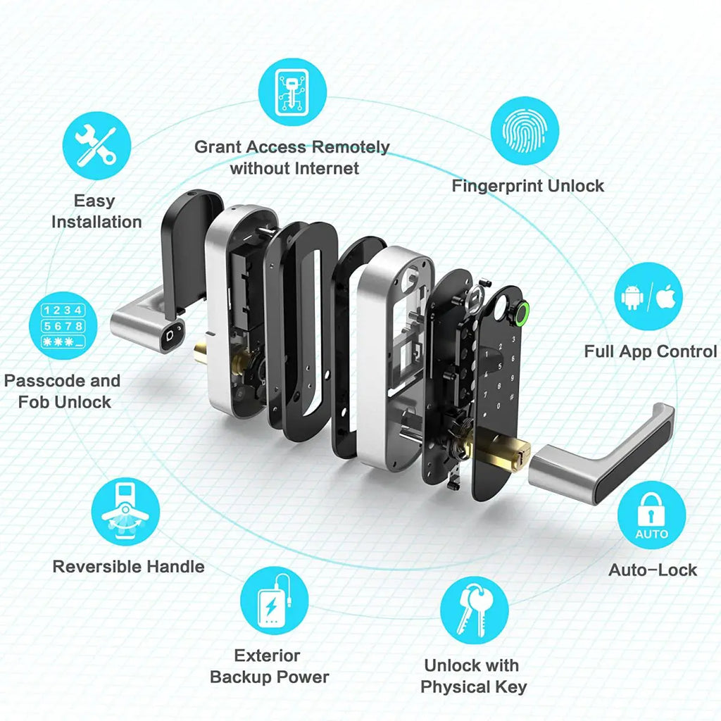 Keyless touchscreen keypad