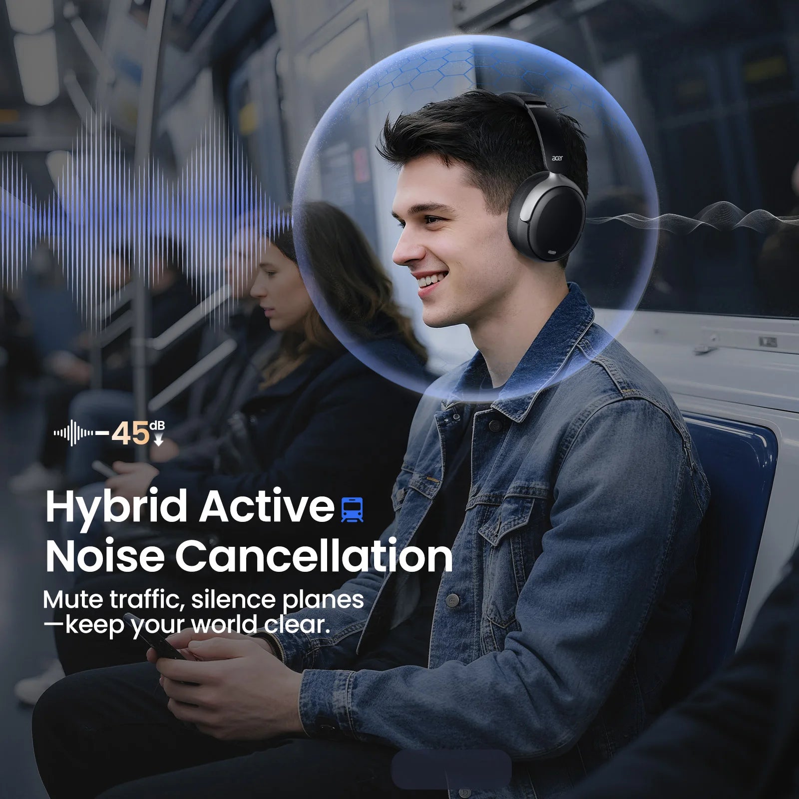 Acer ANC Wireless Headphones – Noise Cancelling, Hi-Res Audio, Bluetooth Over-Ear Headset with 40mm Drivers (OHR516)