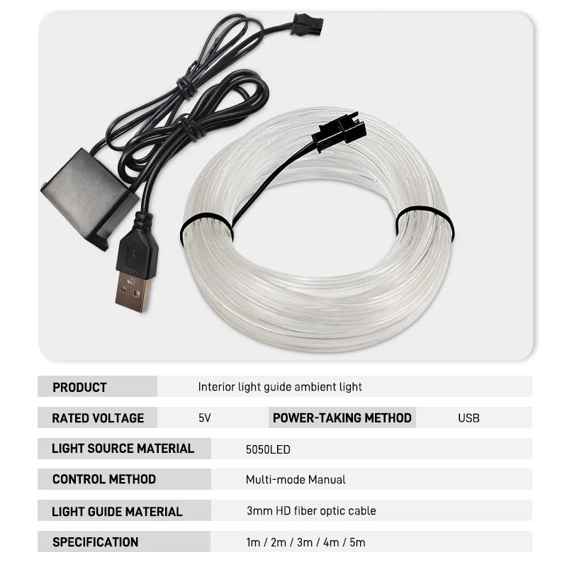1–5m LED decorative light – flexible neon strip with USB for car, party, and ambient lighting