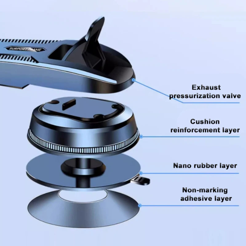 SEAMETAL Car Dashboard Phone Bracket Universal GPS Holder