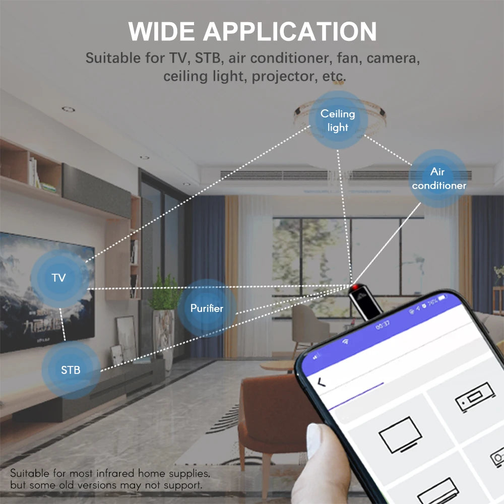 Ekx5s infrared smart remote control